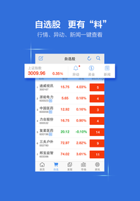 益盟操盘手加强版3.0.2下载_最新版益盟操盘手